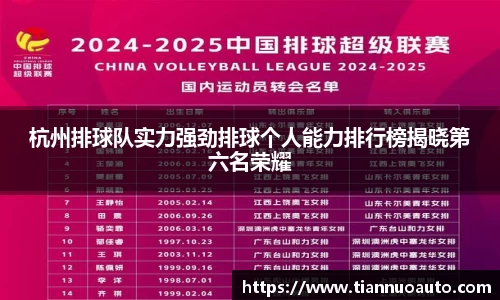 杭州排球队实力强劲排球个人能力排行榜揭晓第六名荣耀