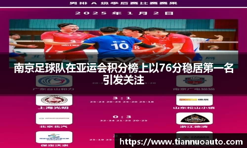 南京足球队在亚运会积分榜上以76分稳居第一名引发关注