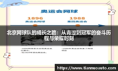 北京网球队的成长之路：从青涩到冠军的奋斗历程与荣耀时刻