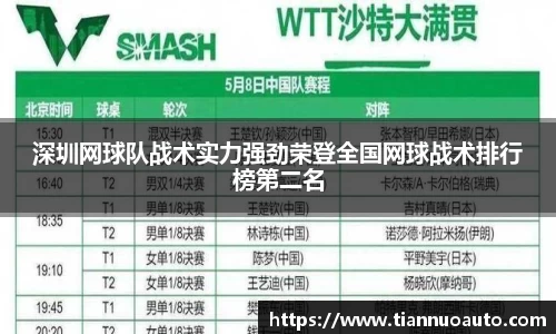 深圳网球队战术实力强劲荣登全国网球战术排行榜第二名